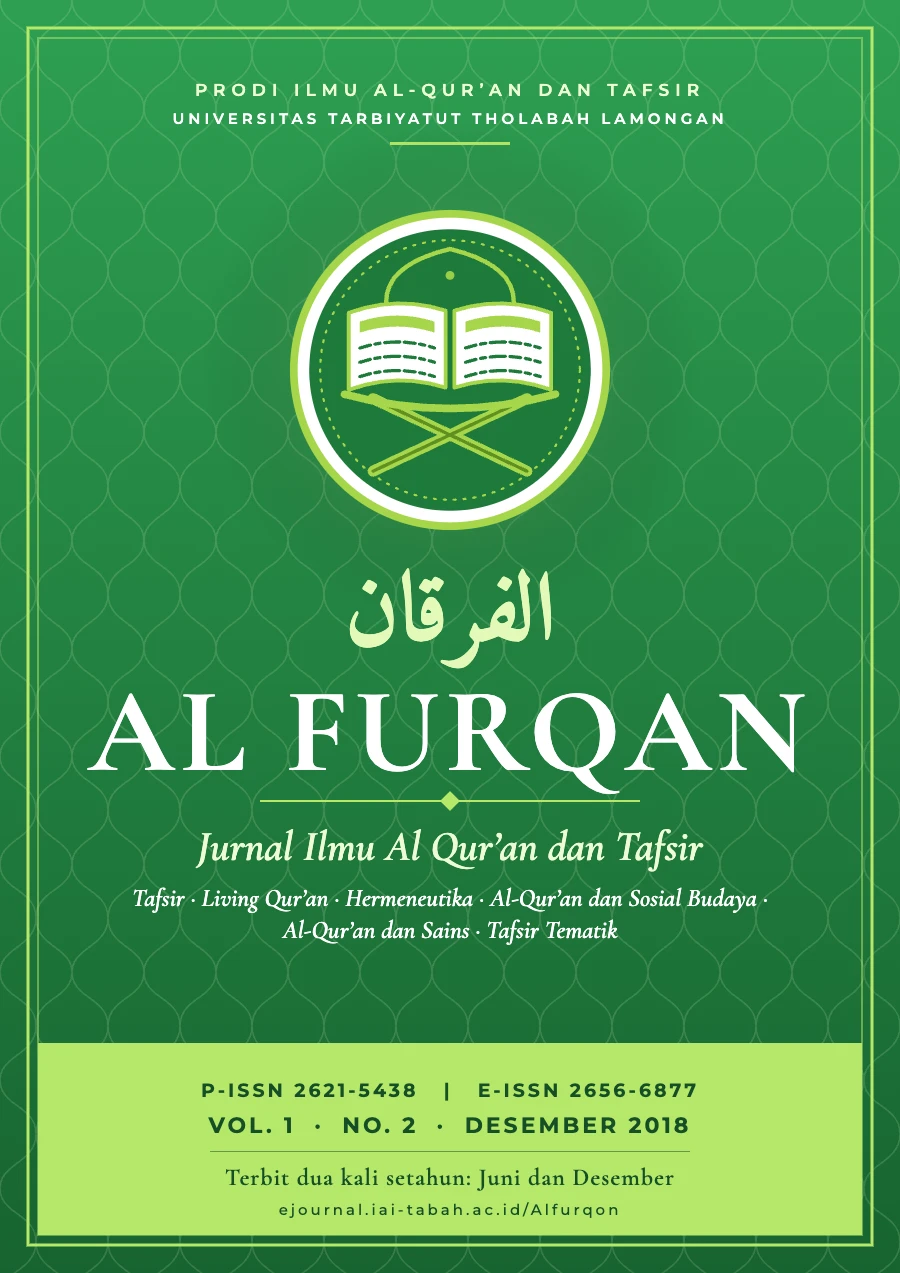 Sampul Al Furqan, VOL. 1 · NO. 2 · DESEMBER 2018